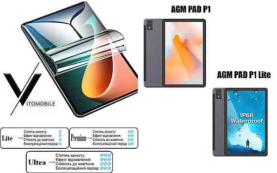 Полиуретановая пленка HyperClear Guard для Agm Pad P1, Agm Pad P1 Lite Киев