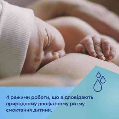Молоковідсмоктувач Canpol babies портативний електричний PowerPump (20/107) Вінниця