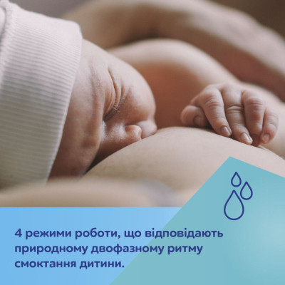 Молокоотсос Canpol babies портативный электрический PowerPump (20/107) Винница - изображение 6