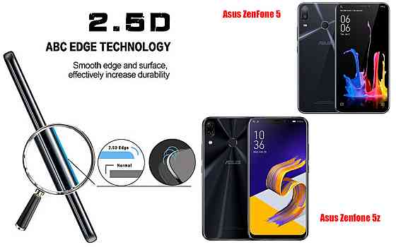 Защитное стекло ArmorGlass для Asus ZenFone 5, Zenfone 5z – устойчивое к царапинам и ударам Киев