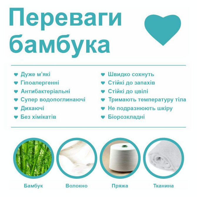 Рушник бамбук / махра Lovely Svi дитяче з капюшоном для ванної, басейну, пляжу - 90 х 90 см Сірий Ведмедик (16082021) Київ - фото 6