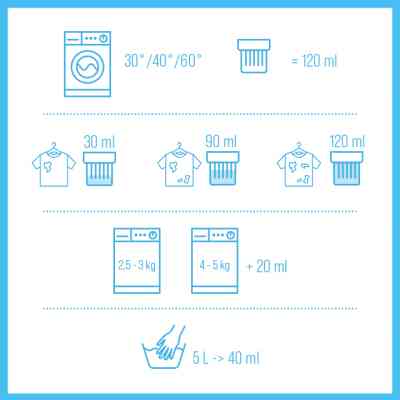 Гель для прання Woolite Для світлих та білих тканин З кератином 3.6 л (5900627090550) Вінниця