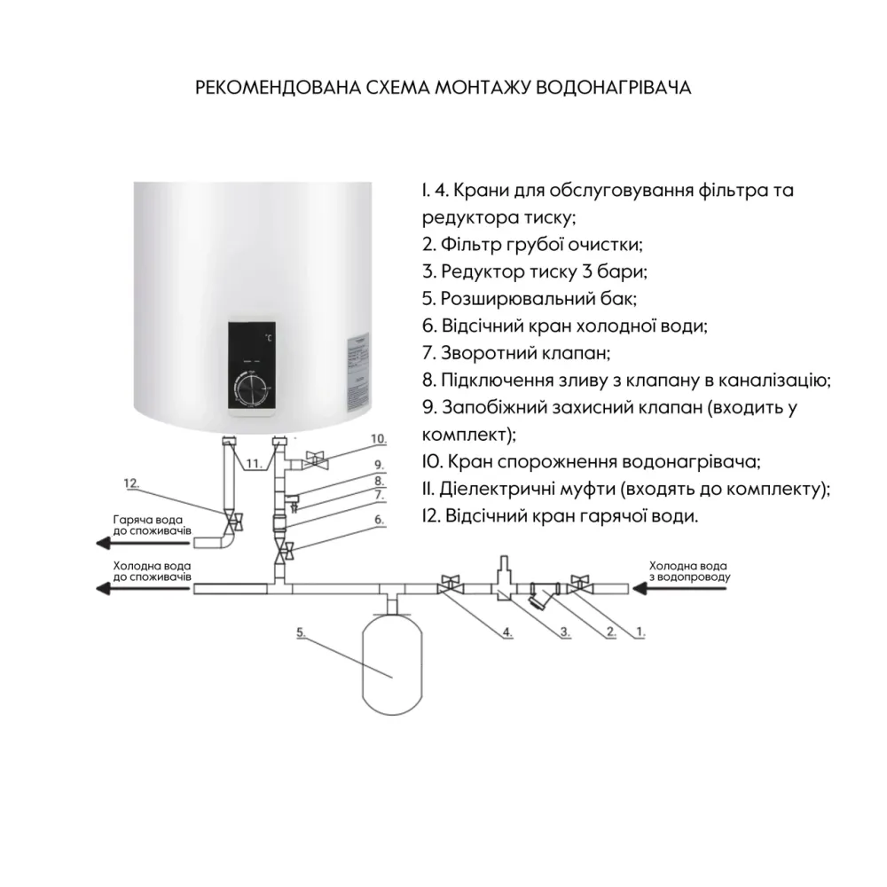 Водонагреватель электрический Thermo Alliance 50 л вертикальный, сухой ТЭН 2,0 кВт D50V20J2(D)K Киев - изображение 5