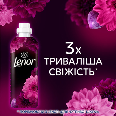Кондиціонер для білизни Lenor Квітка лотоса та діамантовий інжир 675 мл (8700216723664) Вінниця - фото 7