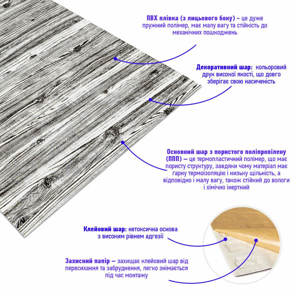 Самоклеющаяся 3D панель под дерево цвета зебры 2800х700х3мм SW-00001769 Киев - изображение 3