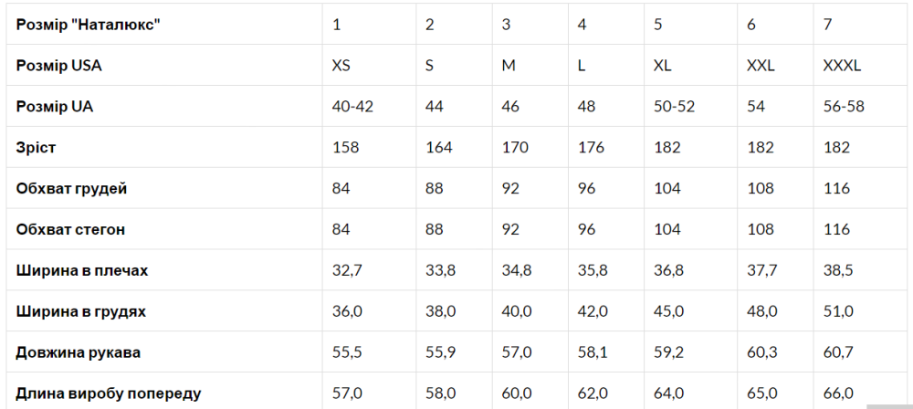 Гольф жіночий під горло з бавовни Наталюкс 41-2402 XS Киев - изображение 5