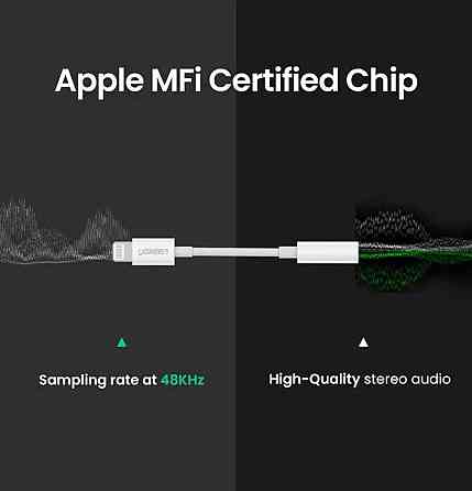 Адаптер UGREEN US212 Lightning to 3.5mm Headphone Jack Adapter Николаев