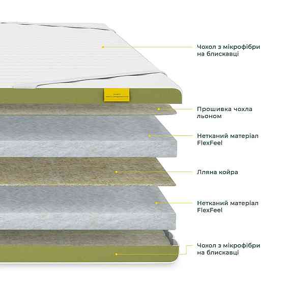 Тонкий матрац Spirit Silence Plus ТМ SIMPLER Харків