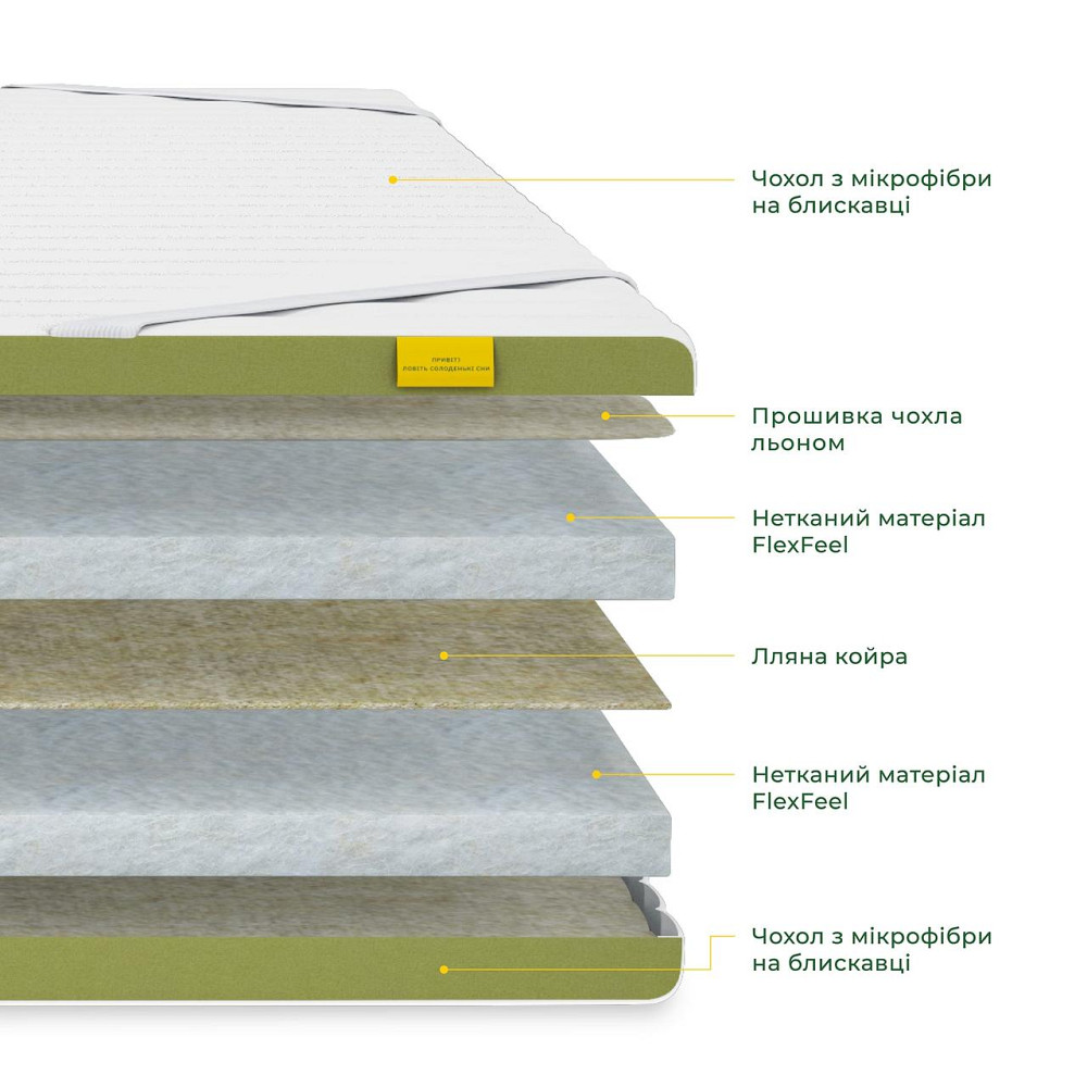 Тонкий матрац Spirit Silence Plus ТМ SIMPLER Харків - фото 2