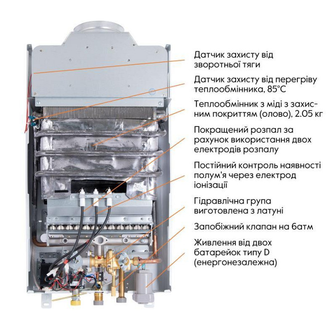 Газова колонка димохідна Thermo Alliance JSD20-10CR, 10 л, White Харків - фото 8