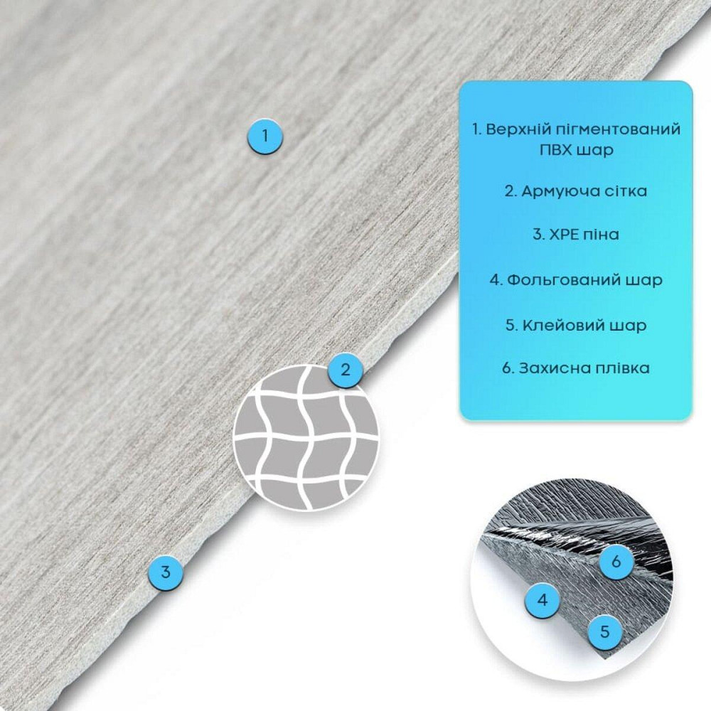 Самоклеюча гнучка шовкова штукатурка в рулоні 600х3000х2,5мм Попелясте дерево SW-00002997 Київ - фото 2