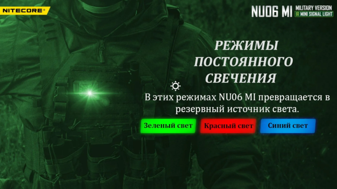 Сигнальний налобний міні ліхтар Nitecore NU06 MI ліхтар-маяк (червоне, синє, зелене, інфрачервоне світло) Вінниця - фото 10