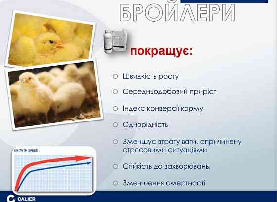 Промотор L 47 1 л CALIER Іспанія Вінниця