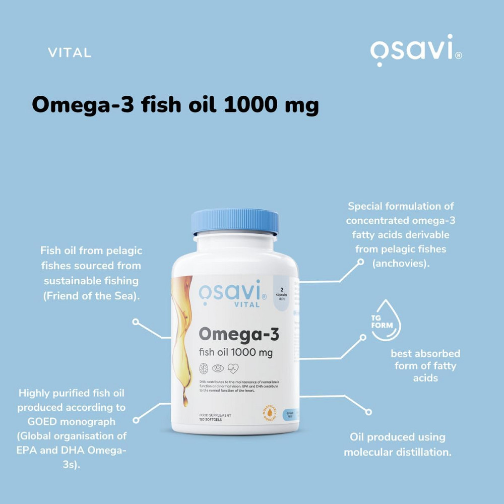 Омега 3 Osavi Omega-3 Fish Oil 1000 мг 120 softgels Луцк - изображение 2