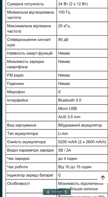 Блютуз Колонка: Zamkol ZK 606 . Харьков - изображение 4