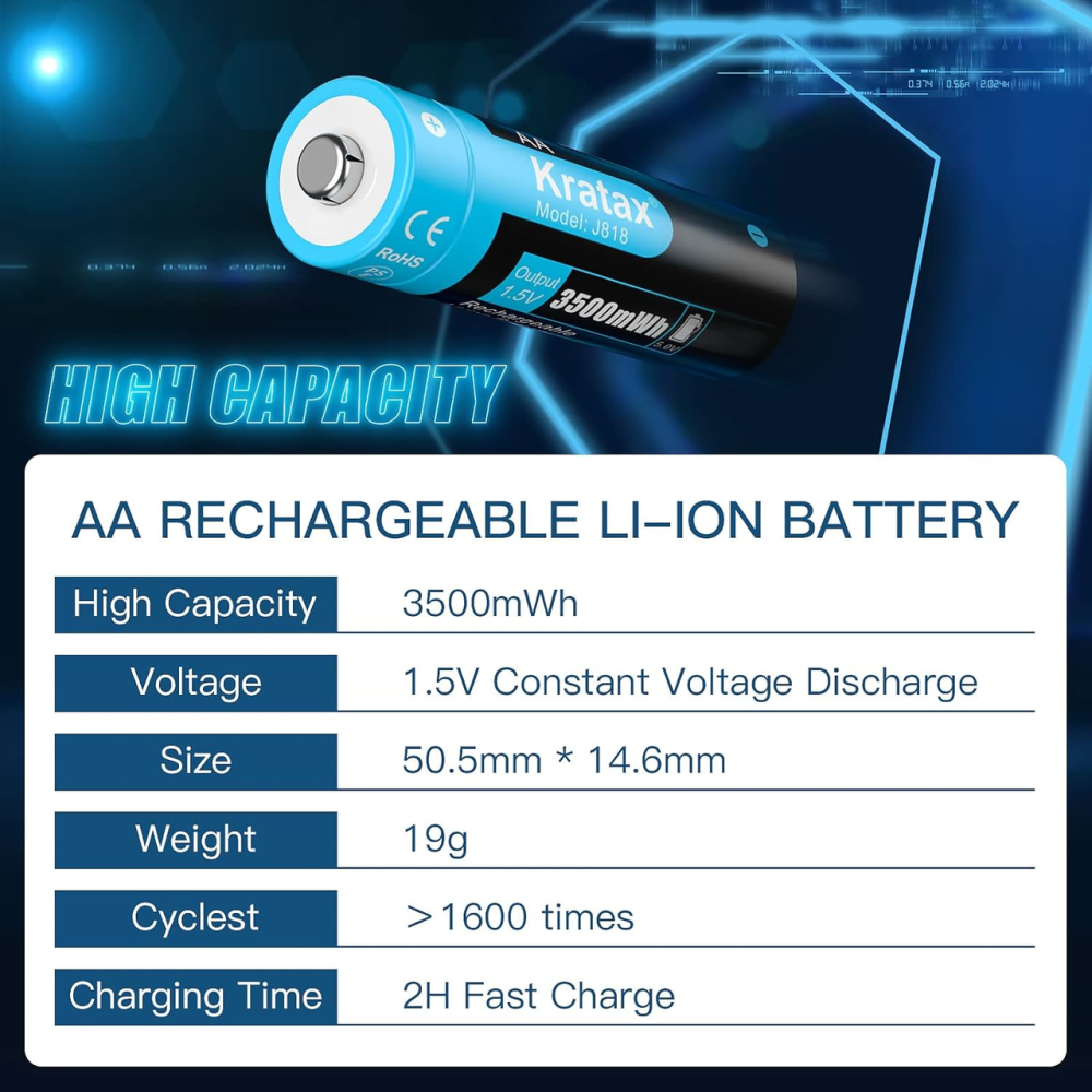 Аккумуляторные батарейки Kratax AA (8 шт) 3500 mWh 1.5V Li-ion + Быстрая зарядка | 1600 циклов | Для контроллеров и игрушек Киев - изображение 3