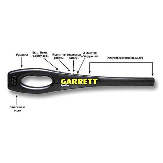 Ручний металодетектор Garrett SuperWand Киев