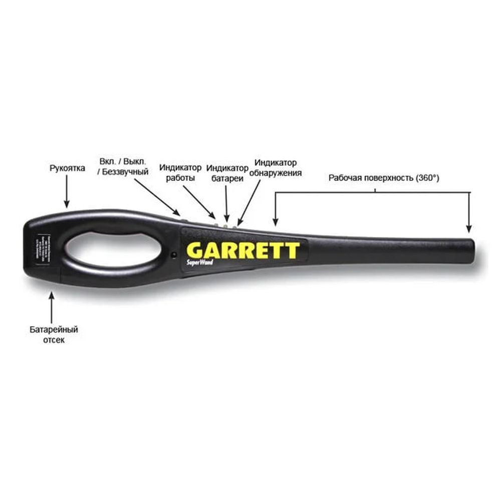 Ручний металодетектор Garrett SuperWand Киев - изображение 4