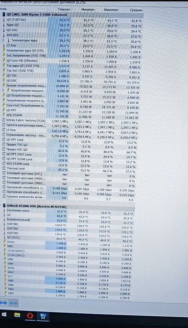 Процессор Ryzen R5 5500 Киев - изображение 3