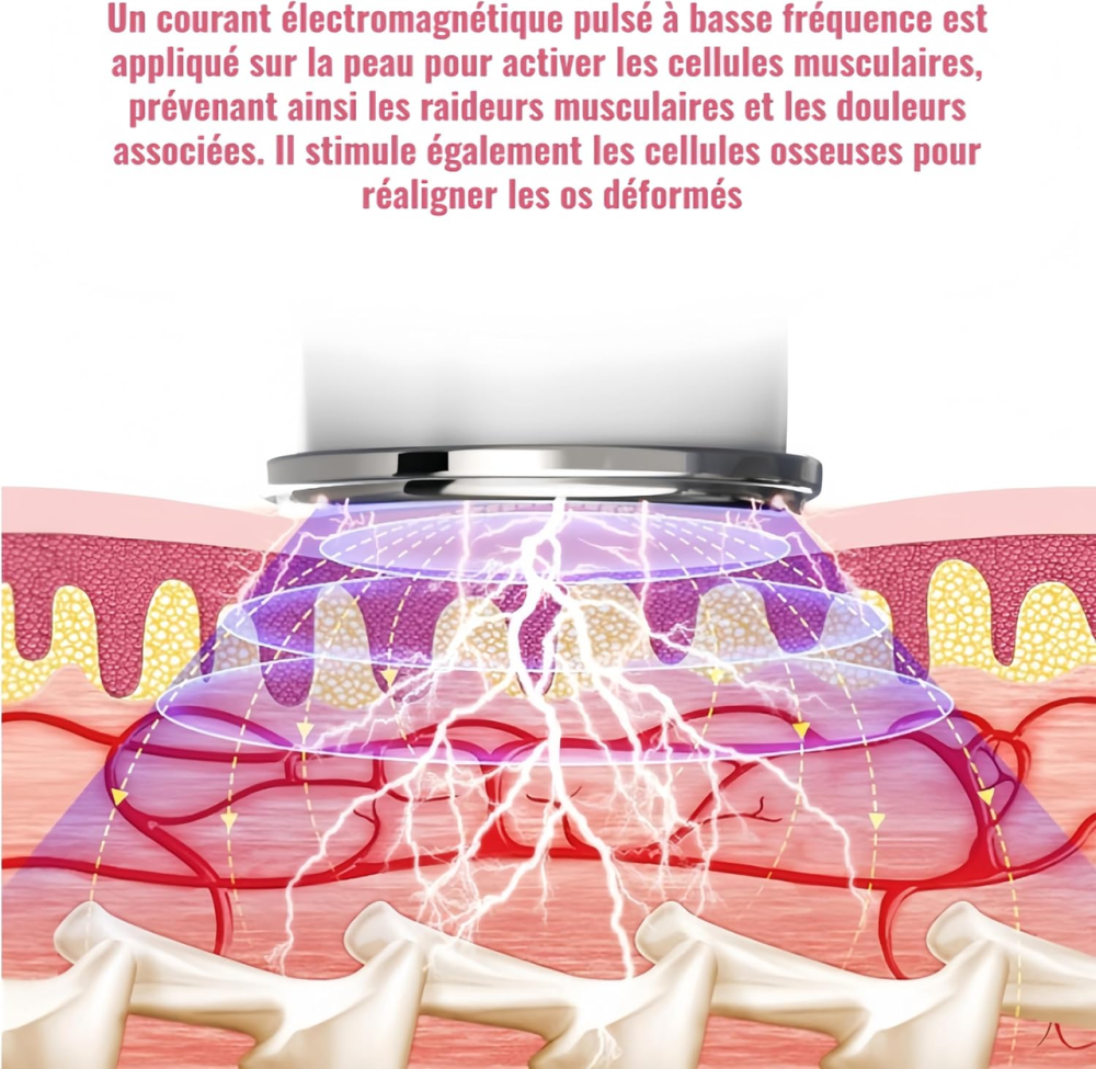 Массажер для шеи Cervical 4D — Беспроводной ударный роликовый массажер с подогревом, Белый Киев - изображение 8