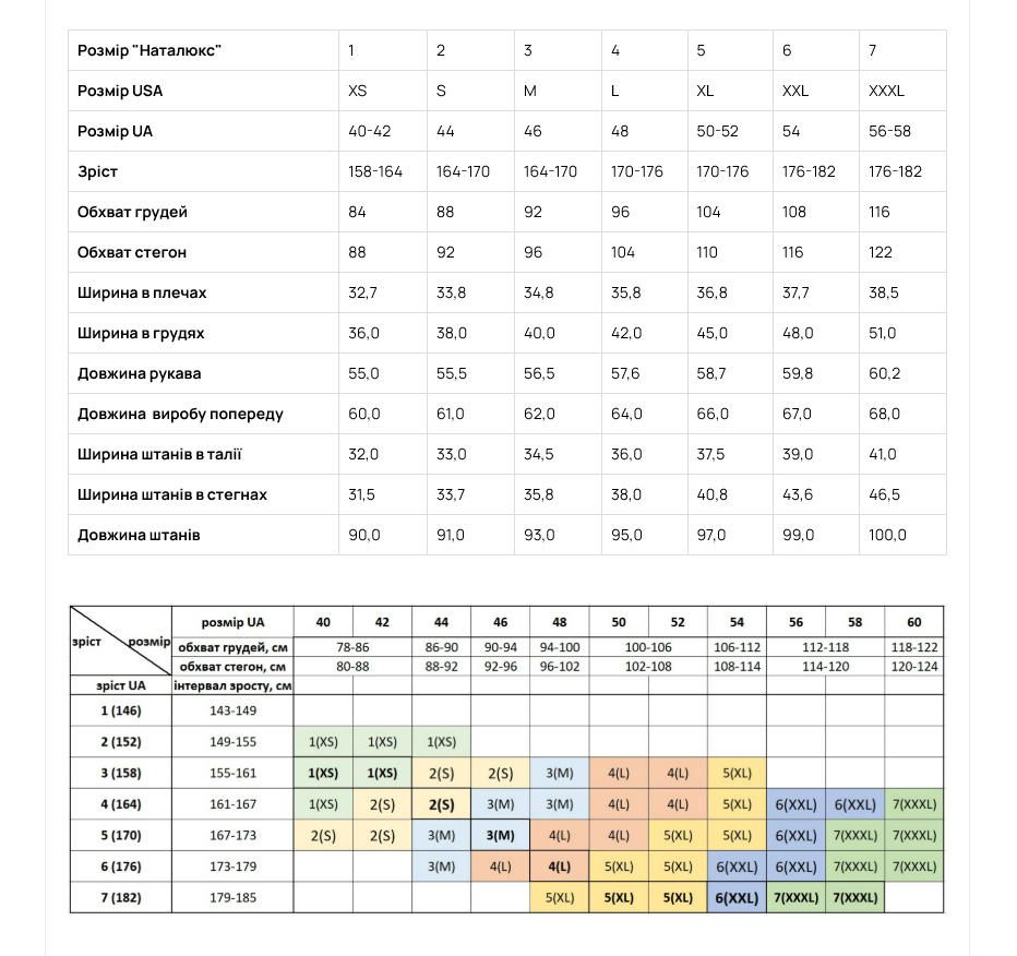 Жіночий комплект термобілизни з термотканини, базові кольори Наталюкс 98-2616 XXL Киев - изображение 9