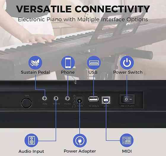 Цифровое пианино Fesley FEP160 (стойка, педаль, пюпитр, наушники) Харьков