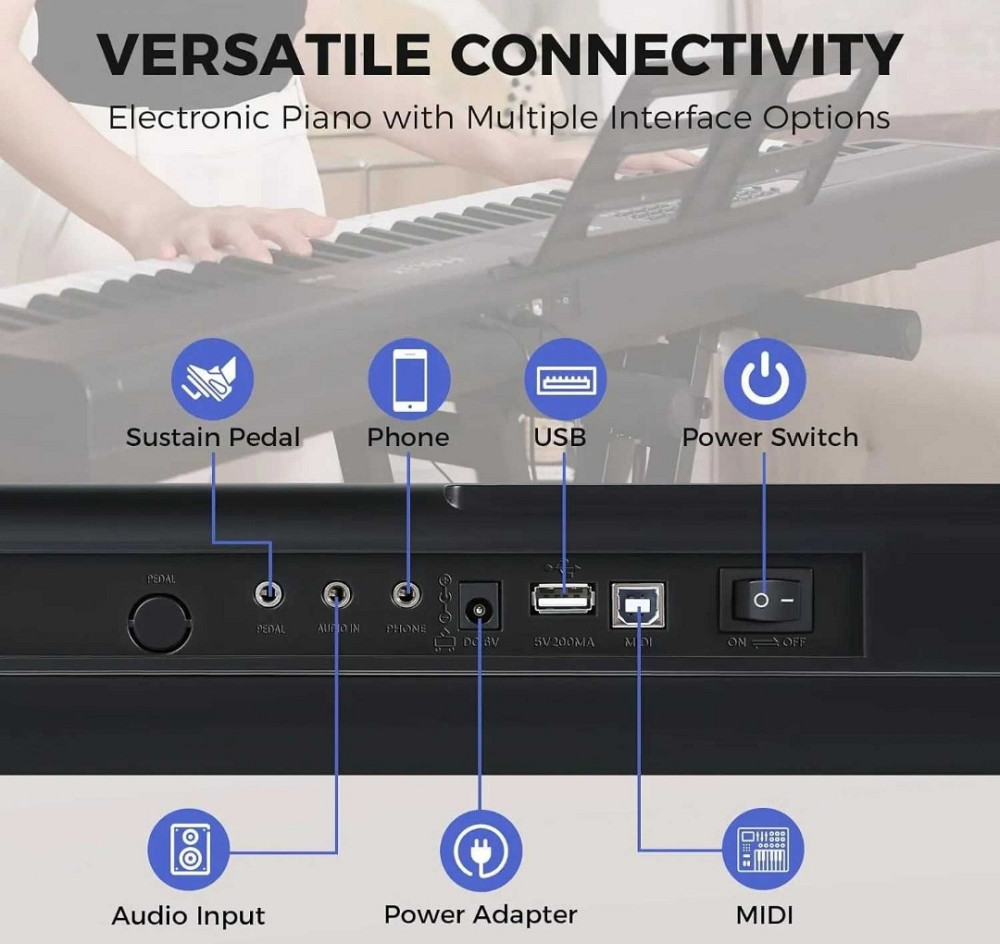 Цифровое пианино Fesley FEP160 (стойка, педаль, пюпитр, наушники) Харьков - изображение 2