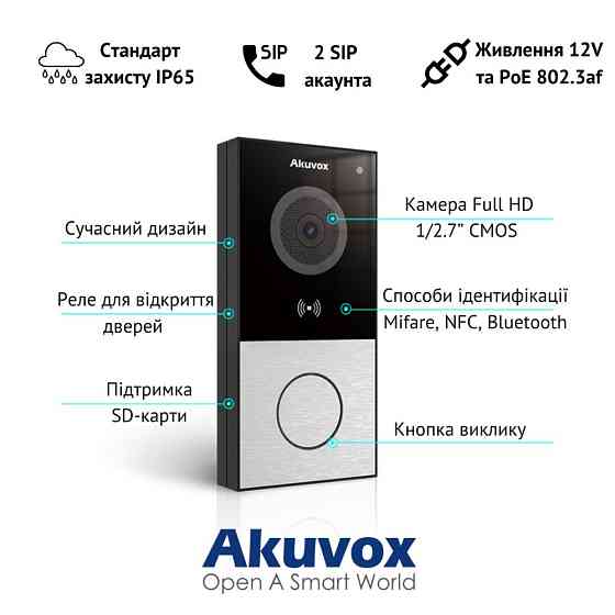IP-панель виклику з Wi-Fi 2 Мп Akuvox E12W Київ