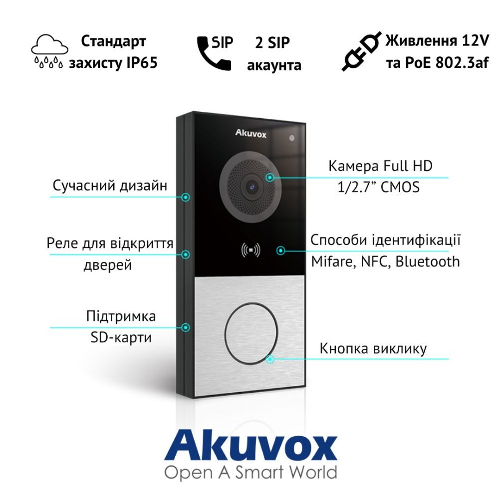 IP-панель виклику з Wi-Fi 2 Мп Akuvox E12W Київ - фото 4