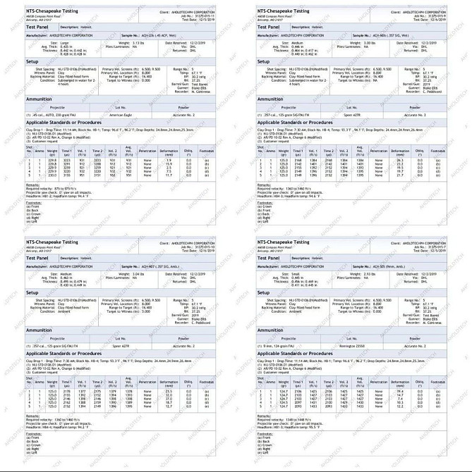 Шолом кевларовий 3A Каска балістична (розмір універсальний) Койот Київ - фото 8