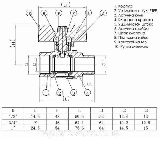 Кран кульовий прямий SOLOMON 3/4" НВ ЖБ PN40 B1008 Чернівці