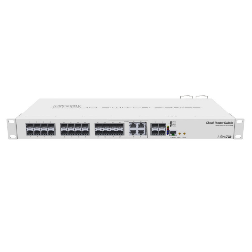 Комутатор MikroTik CRS328-4C-20S-4S+RM (4xCombo, 20xSFP, 4xSFP+, L3) Так Харків - фото 3