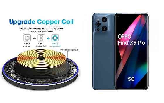 Бездротовий зарядний пристрій Copper до 30W для Motorola Edge 2023, USB-C, LED Київ
