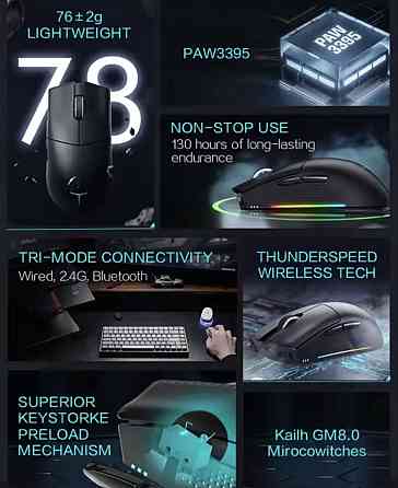 НОВИНКА ігрова мишка ‼️ THUNDEROBOT ML901 ‼️ black ‼️ paw 3395 ‼️ Харків