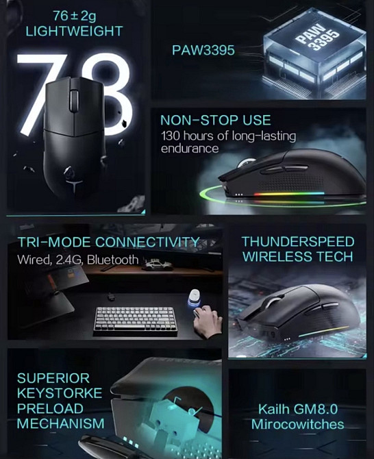 НОВИНКА ігрова мишка ‼️ THUNDEROBOT ML901 ‼️ black ‼️ paw 3395 ‼️ Харків - фото 2