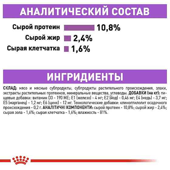 Royal Canin Sterilised Loaf (Рояв Канін Стерелаайз паштет) вологий корм для стерильних котів від 12 міс. 0,085 кг. Запоріжжя