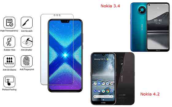 Защитное стекло NeoGlass для Nokia 3.4, Nokia 4.2 – ультрапрозрачное и устойчивое Киев