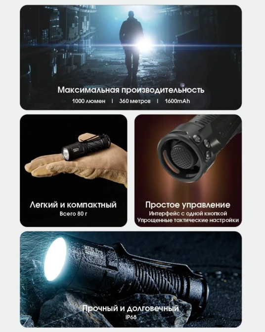 Карманный ручной фонарь EDC Nitecore MT1C Pro 1000лм USB-C (Черный) Винница - изображение 11