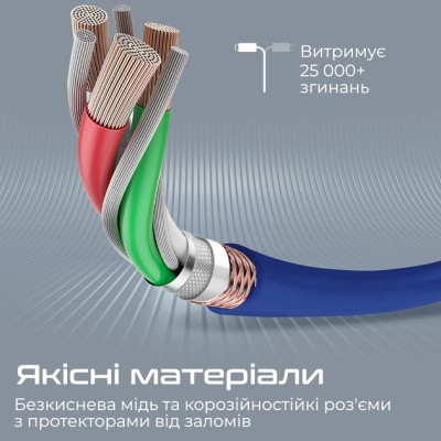 Дата кабель USB-C to Lightning powerline-ci120.blue Promate (powerline-ci120.blue) Вінниця - фото 6