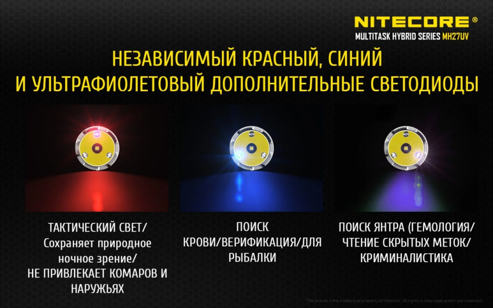 Тактичний ручний ліхтарик Nitecore MH27UV (білий, червоний, синій та УФ світло) Вінниця - фото 5