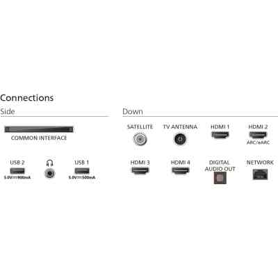 Телевізор Philips 65PUS9010/12 Вінниця