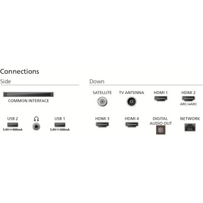 Телевізор Philips 65PUS9010/12 Вінниця - фото 3