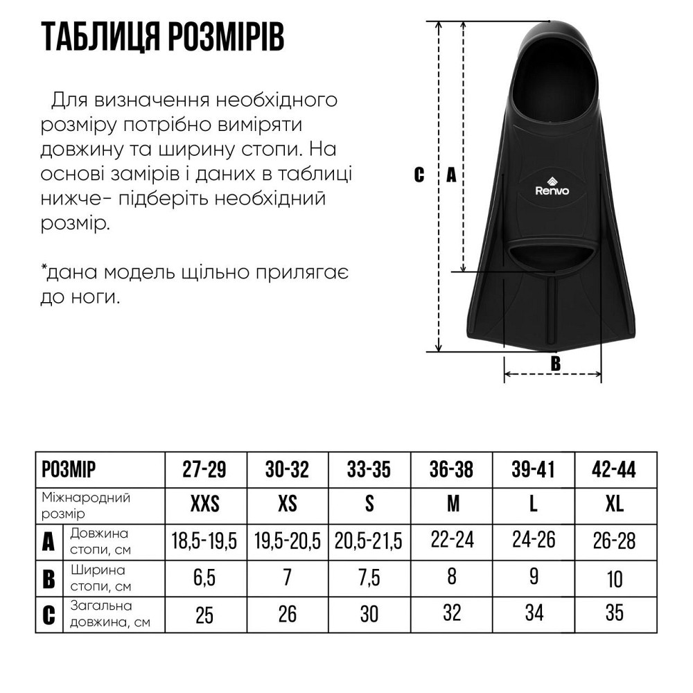 Короткі ласти для тренування в басейні Renvo Frio із закритою п'ятою Чорний 30-32 (SF100-01 30-32) Київ - фото 7