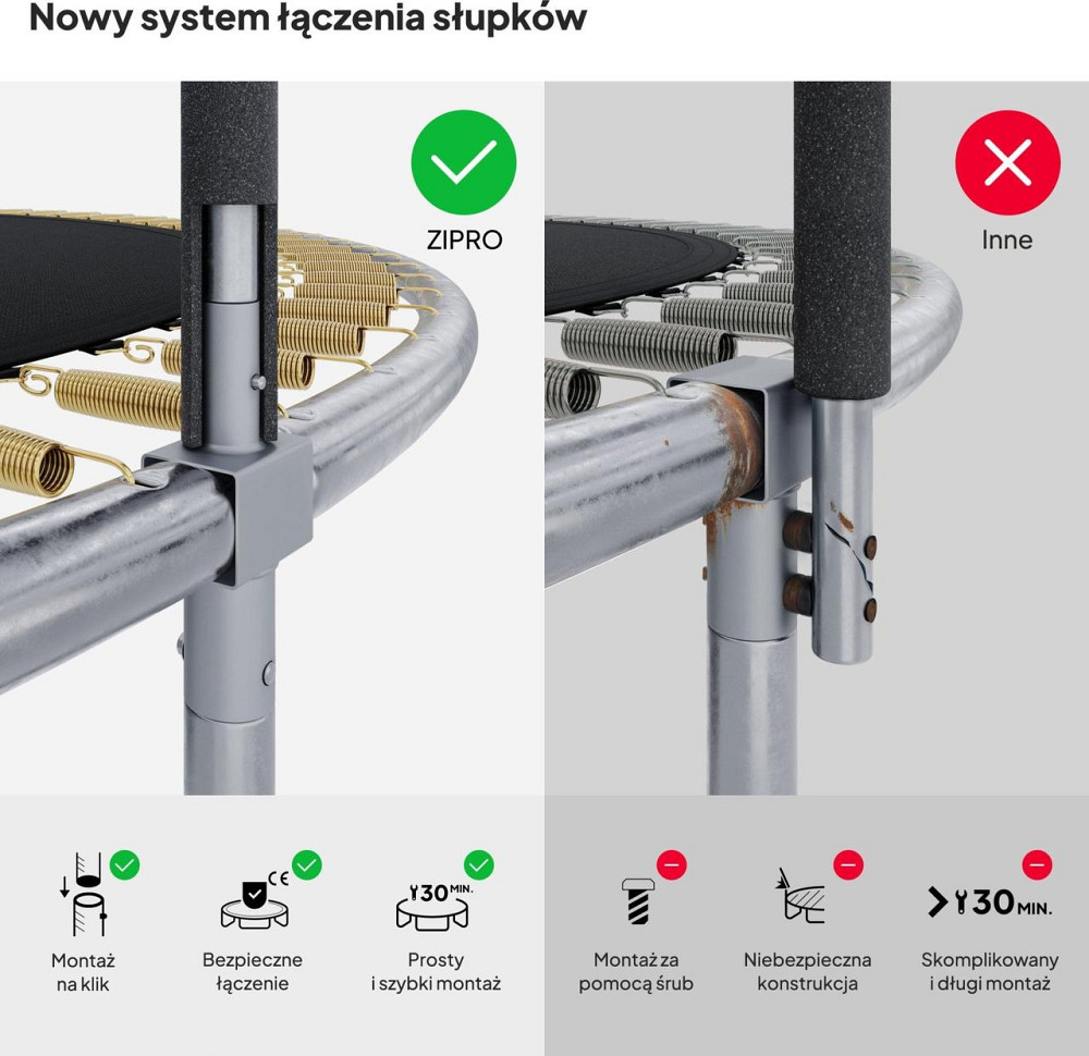 Батут Zipro Jump Pro с внутренней сеткой 6 футов 183 см черно-зеленый Киев - изображение 4
