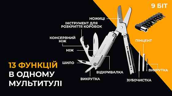 Міні мультитул Roxon M3 зі змінними бітами, сірий Київ