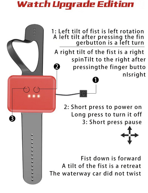 Автомобіль на радіокеруванні, червона, автомобіль анфібія має вологозахист, вік 8+, розмір 115,4*14,5*7,5 см Київ - фото 10
