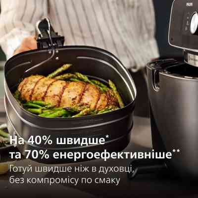 Мультипіч Philips HD9880/90 Вінниця