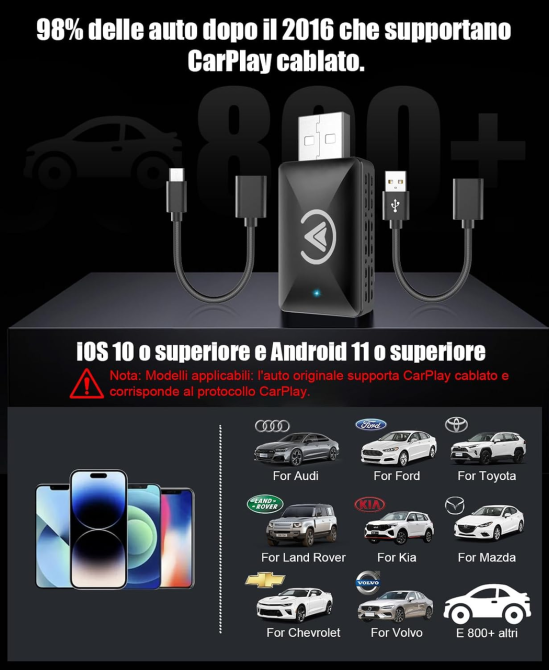 Бездротовий адаптер Robofun Carplay, Bluetooth 5.4, Бездротовий автомобільний Carplay, Без затримки, Стабільне з'єднання Київ - фото 6