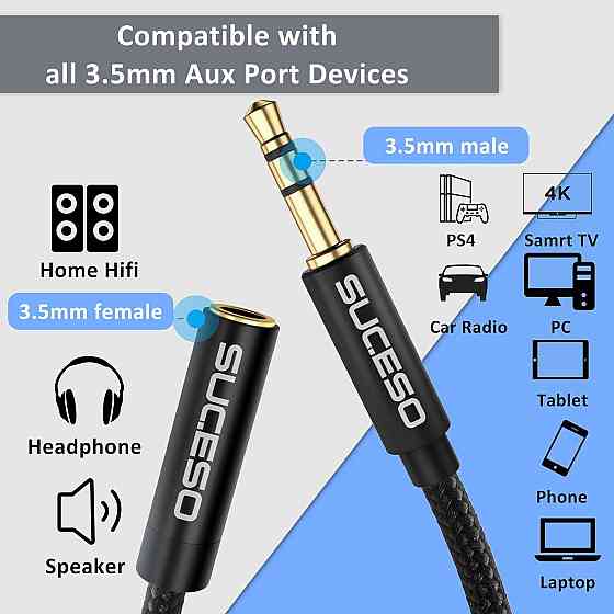 Аудіо кабель-подовжувач SUCESO Jack 3.5 3м Луцк