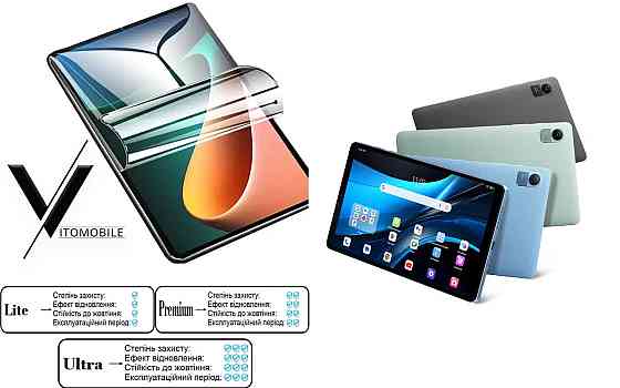 Полиуретановая пленка HyperClear Guard для Blackview Oscal Pad 5 Киев
